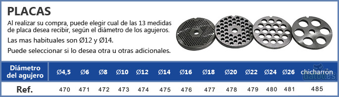 placas picadoras de carne